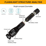 Led Tactical Flashlight Pro