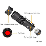 UV Flashlight Torch Pro